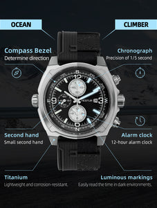 Hestur Titanium Chronograph Watch