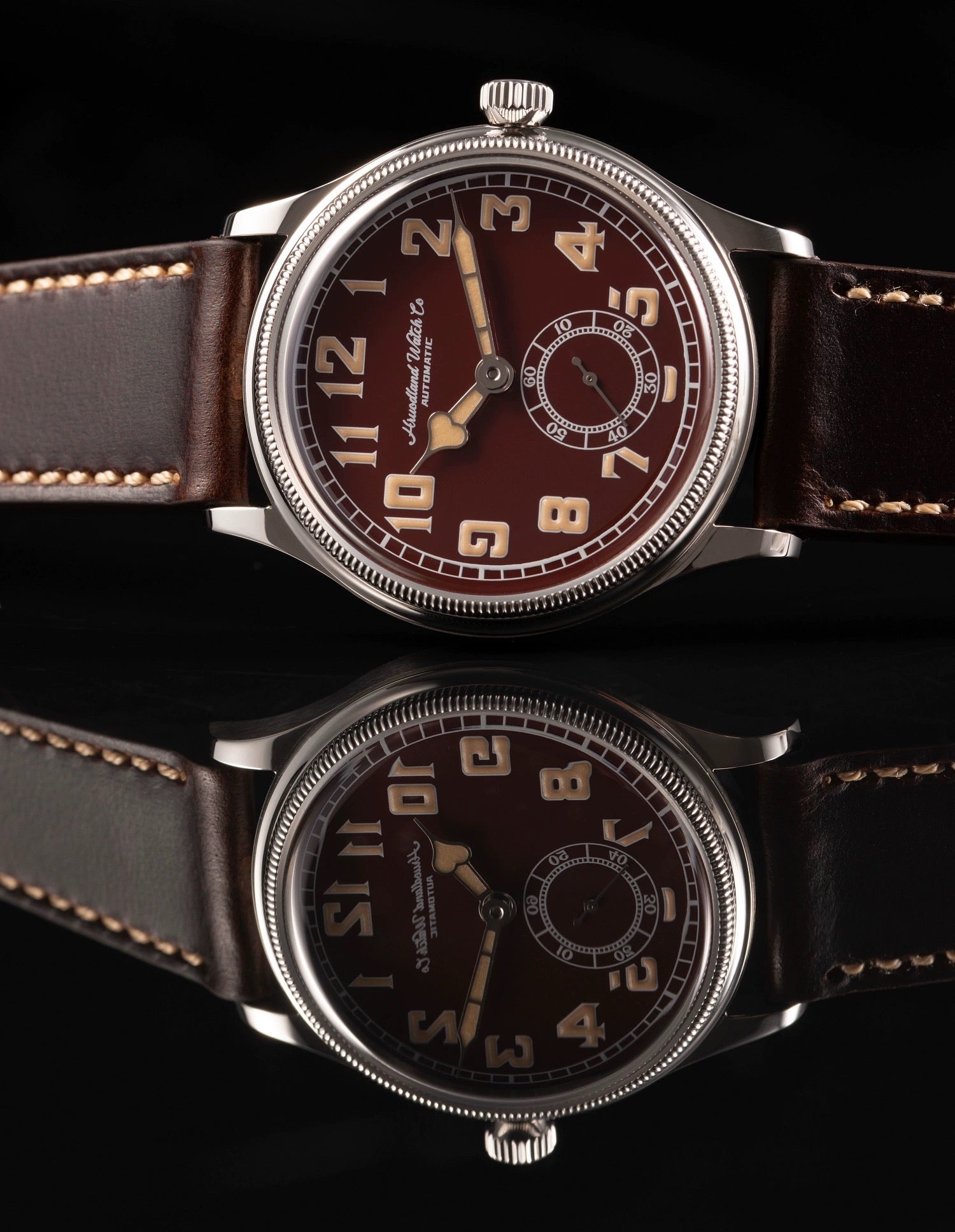 Hruodland Retro Flieger