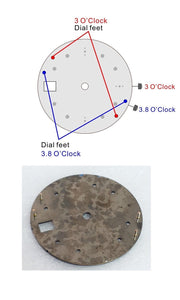 Stick Indices GMT NH34 Sunburst Dial for Seiko Mod: Olive Green